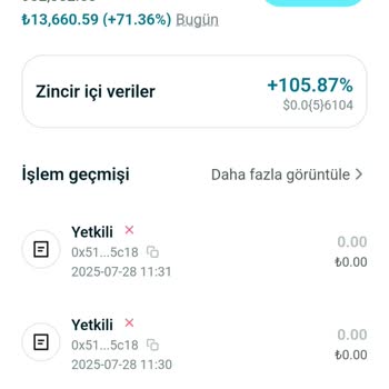 I Face Forced Purchases and Fund Block on Bitget Wallet After Misleading Guidance