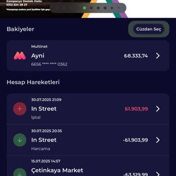 Etiket Fiyatı Ve İndirim Hakkıma Rağmen Ürün Teslim Edilmedi, İşlem Bilgim Dışında İptal Edildi
