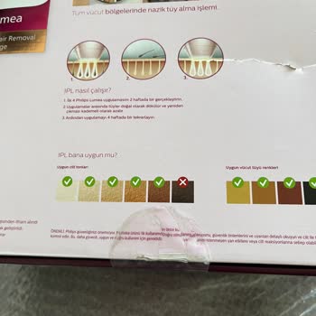 Hasarlı Ve Açılmış Ürün İçin İade Talebim Reddedildi