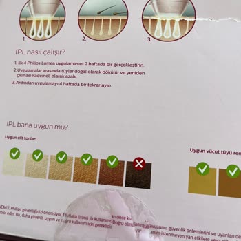 Hasarlı Ve Açılmış Ürün İçin İade Talebim Reddedildi