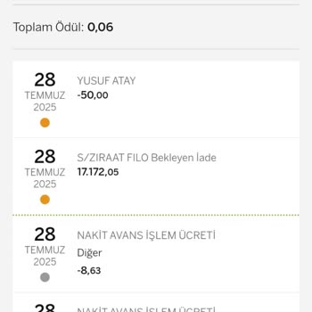 Araç Kiralama Sonrası Kredi Kartı İadesi Yapılmıyor