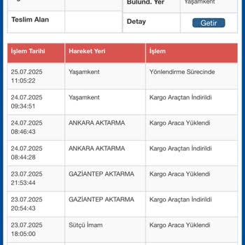 Kargom Yanlış Şubeye Teslim Edildi Ve Sorunum Çözülmedi