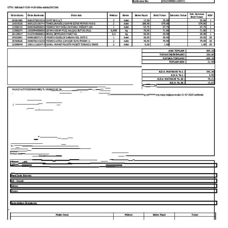 Siparişimin Çoğu Teslim Edilmedi, Hiçbir Bilgilendirme Yapılmadı