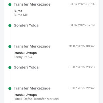 Siparişim Yanlış İllerde Dolaşıyor Teslimat Gecikti Mağdur Oldum