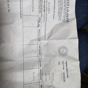 Yanlış Ürün Gönderimi Ve İade Sorunu: Paramı Geri İstiyorum