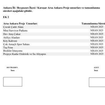 Beypazarı Parsel Projesi'nde Teslimat Ve Altyapı Gecikmesi Mağduriyeti