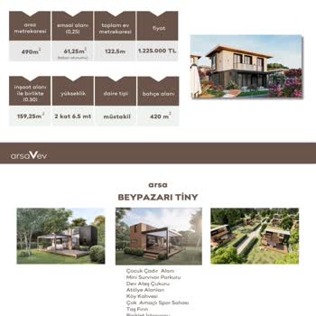 Beypazarı Parsel Projesi'nde Teslimat Ve Altyapı Gecikmesi Mağduriyeti