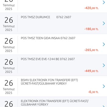 Ödediğim Parfümün Parasını Da Ürününü De Alamıyorum!