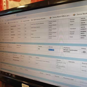 Sipariş İptali Sonrası Para İadesi Sorunu