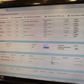 Sipariş İptali Sonrası Para İadesi Sorunu