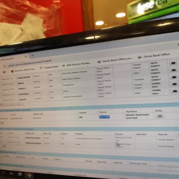 Sipariş İptali Sonrası Para İadesi Sorunu