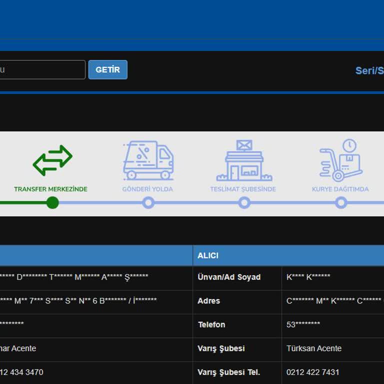 İade Sürecinde Yaşanan Belirsizlik Ve Yetersiz Destek