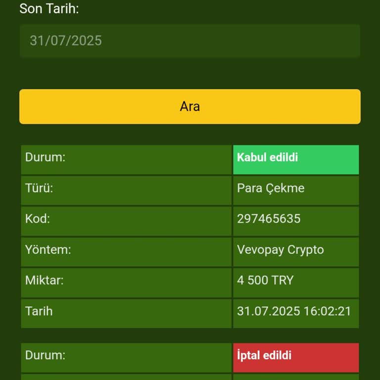 Damabet Hesabımdan Bilgim Dışında Kripto Para Çekildi, Mağduriyetim Giderilmedi