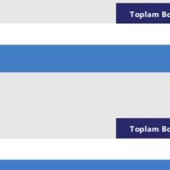 Kapatılan Borçların Sistemlerde Hâlâ Görünmesi Ve Mağduriyetin Giderilmemesi