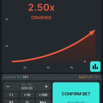 Zlot Sitesinde Sürekli Kaybettiren Oyunlar ve Müdahaleler