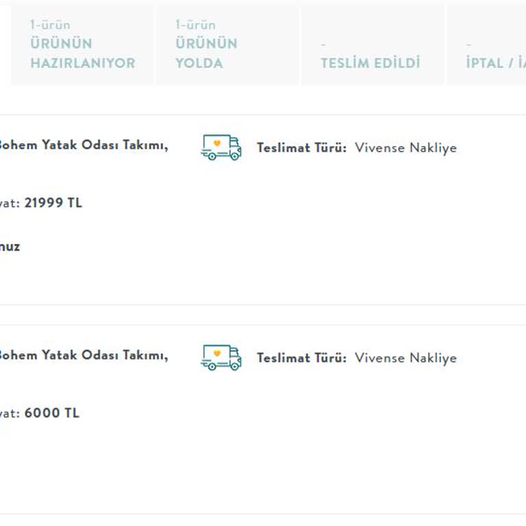 Teslim Edilmeyen Sipariş Ve Belirsiz Teslimat Süresi