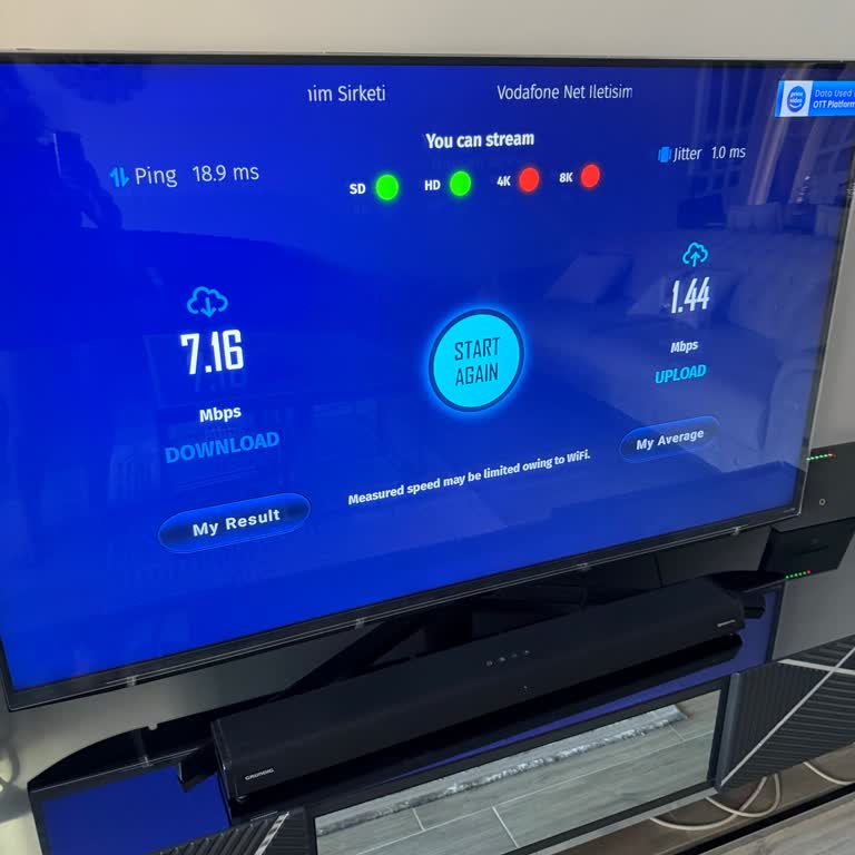İnternet Ve Mobil Hat Sorunları Çözülmüyor Mağduriyet Yaşıyorum