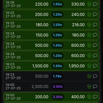GrandPashaBet Otomatik Satış Gerçekleşmedi, Kazancım Ve Mağduriyetim Giderilmedi