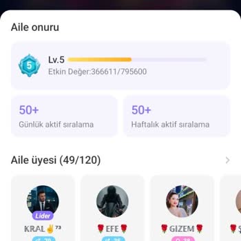 İzinsiz Fotoğraf Kullanımı Ve Hesap Açılması Nedeniyle Mağduriyet