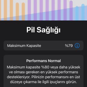 İphone 13'te Ekran, Kasa, Batarya Değişimi Ve Pil Sağlığı Sorunu Yaşadım