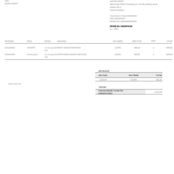 Zara İade Tutarı VakıfBank Hesabıma Aylardır Geçmedi Mağdur Edildim