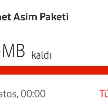 Kullanılmayan Ek İnternet Paketi İçin Haksız Ücretlendirme