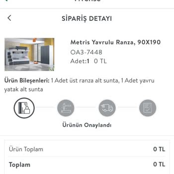 Ranza Ürününün Kalitesi Ve Garanti Sürecinde Yaşanan Sorunlar