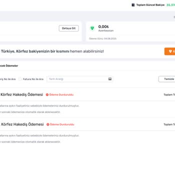 Haksız Hesap Kapatma Ve Ödeme Gecikmesi Mağduriyeti