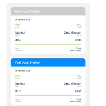 Ajet'te Çelişkili Bilgilendirme Ve Kötü Muamele Şikayeti