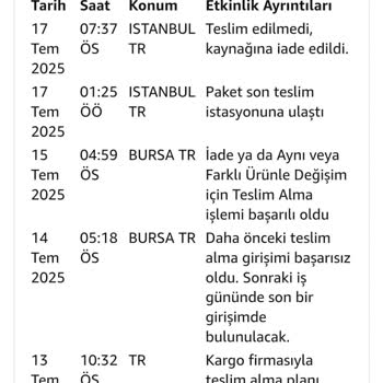 Amazon'dan Para İadesi Ve Kayıp Ürün Mağduriyeti