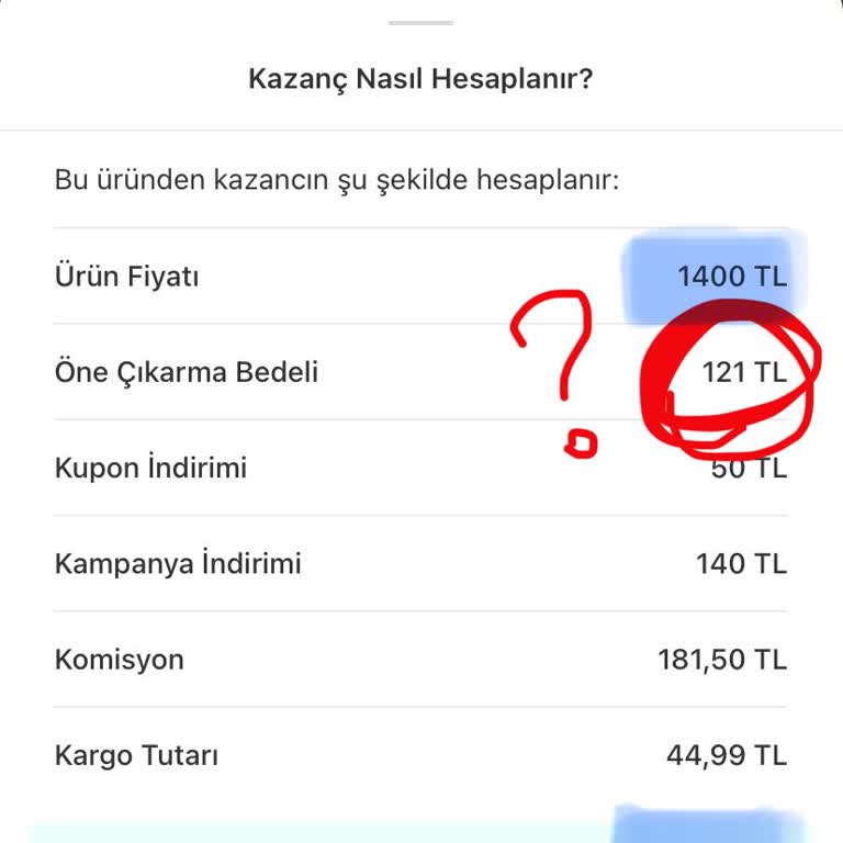 Dolap Satılmayan Üründen Öne Çıkarma Ücreti Kesilmesi Mağduriyet Yaratıyor