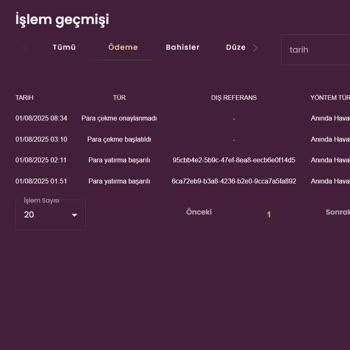 Davegas Sitesinde Kazancım Ödenmedi, Çekim Talebim Reddedildi