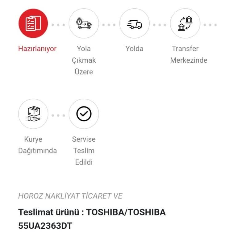 A101'den Aldığım TV Teslim Edilmedi, Taahhüt Süresi Aşıldı