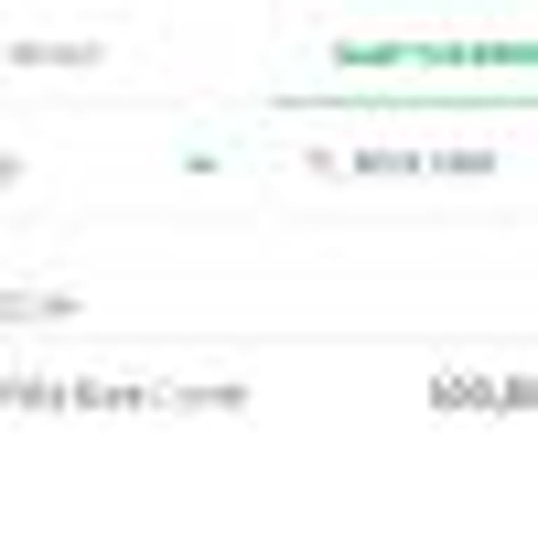 Haksız Yıllık Kart Ücretinin İptali Ve İadesini Talep Ediyorum