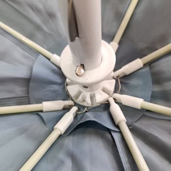 Dayanıklı Olmayan Şemsiye Ve Satış Sonrası Destek Sorunu