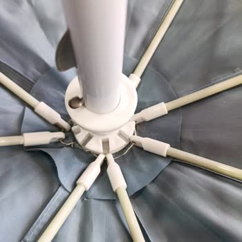 Dayanıklı Olmayan Şemsiye Ve Satış Sonrası Destek Sorunu