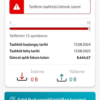 İptal Edilen Abonelikten Sonra Haksız Borç Mesajı Şoku