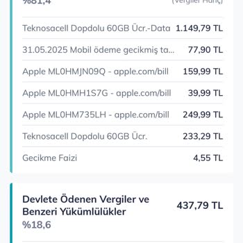 Türk Telekom Tarife Bitiminde Bilgilendirme Eksikliği Ve Yüksek Fatura Şikayeti
