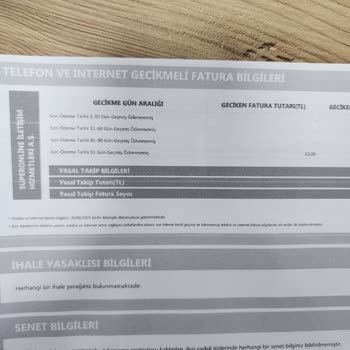 Hatalı Borç Kaydı Nedeniyle Kredi Ve Kredi Kartı Sorunu