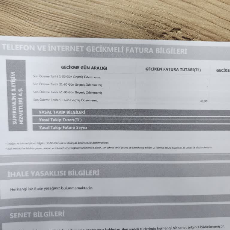 Hatalı Borç Kaydı Nedeniyle Kredi Ve Kredi Kartı Sorunu