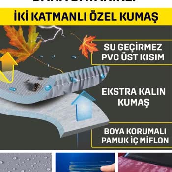 Sipariş Ettiğim Ürün Yanlış Ve Kalitesiz Geldi İade İçin Muhatap Bulamıyorum