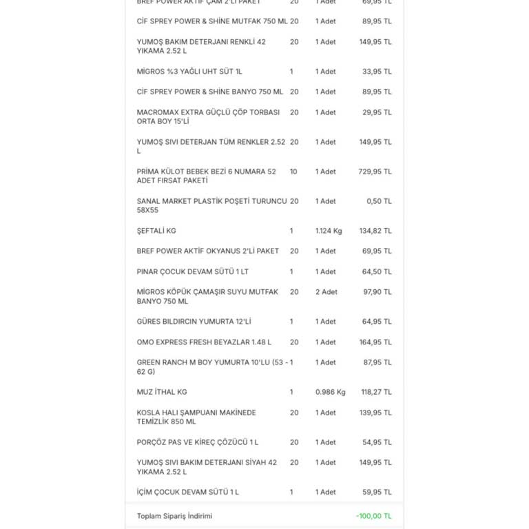 Migros Sanal Marketten Alınan Bebek Bezi Teslim Edilmedi Müşteri Mağdur Edildi