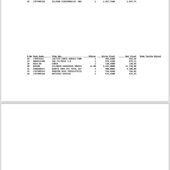 Peugeot Boxer Motor Arızası Garanti Kapsamı Dışında Bırakıldı Mağduriyetim Giderilmiyor