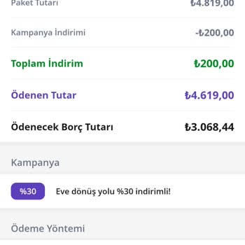 Günlük Kiralamada Fazladan Ücret Alındı