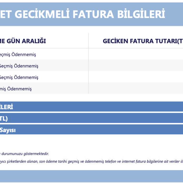 Adıma Olmayan Vodafone Net Borcu Risk Merkezinde Hala Görünüyor Mağduriyet Yaşıyorum