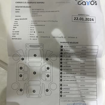 Ekspertiz Hatası Nedeniyle Maddi Zarara Uğradım