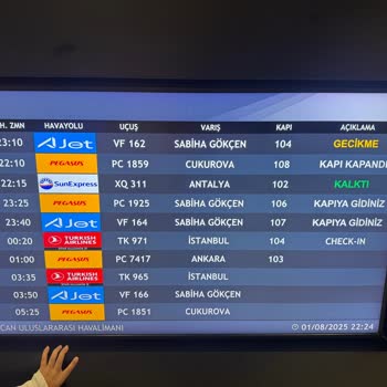 Sürekli Rötar Yapan Uçuş Nedeniyle Yaşanan Mağduriyet