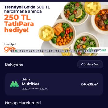 Soğuk Ve Yanlış Sipariş, İlgisiz Müşteri Hizmetleri: Mağduriyetimin Giderilmesini İstiyorum