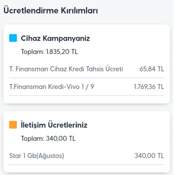 Yaşlı Müşteriye Yüksek Fiyatla Telefon Satışı Mağduriyeti