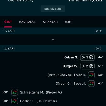 Kuponum Kazanmasına Rağmen Ödeme Yapılmadı, Müşteri Hizmeti İlgisiz